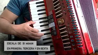 Escala de SI menor, Primera, Tercera y Sexta