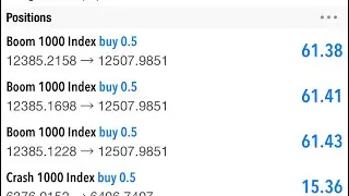 Boom 1000 Index Scalping Spike Strategy 💰❤️‍🔥😎🤔