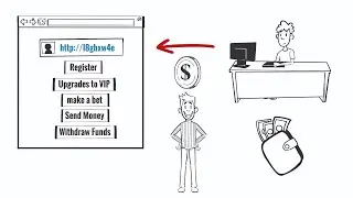 EZBet | Whiteboard Explainer Video | 2021
