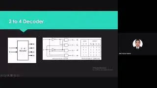 Decoder (Bangla Tutorial)