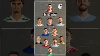 🔴 Benfica Oyuncularını Satmasaydı 11'i...