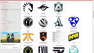 Прогнозы на DreamLeague Season 13