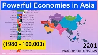 Powerful Economies in Asia (1980 - 100,000) Asia GDP Nominal by Country