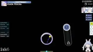 Pekorap Tropical House Remix [Hard] + HRHD