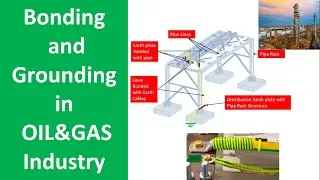 Purpose of  Bonding and Grounding (Earthing) in Piping systems | Piping