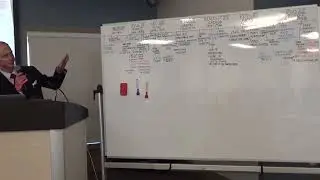 Christus Vincit: Timeline Part 01 (Chandler Kerr)