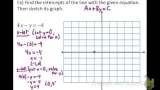 Graphing Lines Using Intercepts