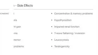 Psychiatry - drugs (1 of 2)