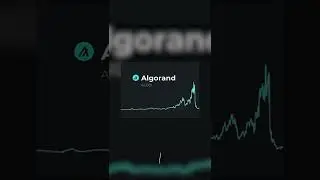 What is Algorand Crypto? ALGO Explained