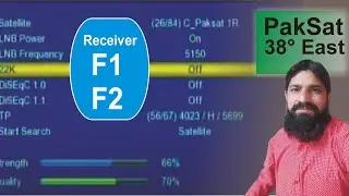 Receiver GX-6605 StrongTP PatSat R1 38e- FiazKhadmi
