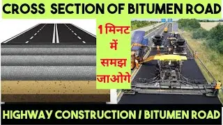 Cross section of Road | Highway Cross section | Road Construction | 