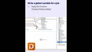 Use values from Talend Data Mapper in your Data Integration jobs as variables!
