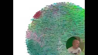 Digital Transformation on Twitter - Analysis of 12,000 #DigitalTransformation Tweets