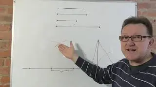 Construct a trapezoid given the bases and two sides