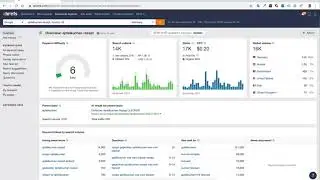 Keyword-Recherche: Suchvolumen vs. Klicks und was du wissen musst