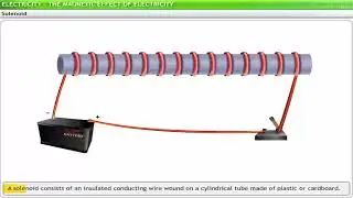 6. Magnetic Field and Electric Currents | Part I | CLASS 10 | PHYSICS | NCERT | THEORY [VISUAL]