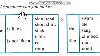 English Class#5 Unit#1 Page 11  [  Exercise questions 1 and 2]