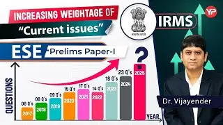 20% weightage of Current issues in ESE Prelims Paper I exam