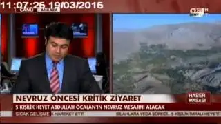 Kritik Ziyaret