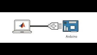 خطوة خطوة | 1- تثبيت الاردوينو على ماتلاب | 2- تثبيت ultrasonic hc-sr04 على ماتلاب