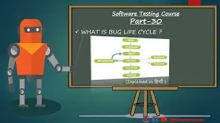 Bug life cycle in manual testing @theengineershow