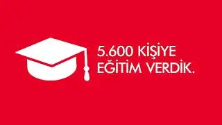 DESTEK PATENT | FİKRİNE SAHİP ÇIK KURUMSAL SOSYAL SORUMLULUK PROJESİ