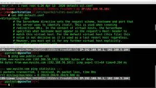 Tutorial: Linux VirtualHost