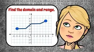 🖤 Domain & Range of a Function  Algebra 1 from The Magic of Math 