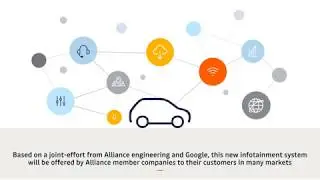 Renault Nissan Mitsubishi And Google Join Forces On Next Generation Infotainment