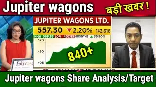 Jupiter wagons share latest news, Jupiter wagons share Analysis/jupiter wagons share news,target