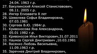 Список погибших в ТЦ Зимняя вишня при пожаре в Кемерово