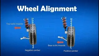 The History of Wheel Alignment. Steering Stability.