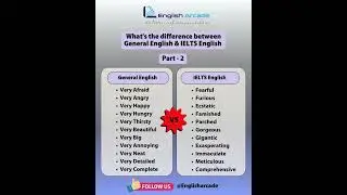 "Transform Your IELTS Journey with English Arcade!"