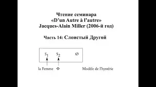 Комментарий Миллера к семинару «D’un Autre à l’autre» (14)