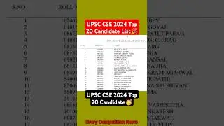 UPSC CSE 2024 Final Result Out🥳| Top 20 Candidate List🎉|