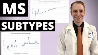 Multiple Sclerosis Subtypes (RRMS, SPMS, PPMS, CIS, RIS, RPMS, PRMS, 