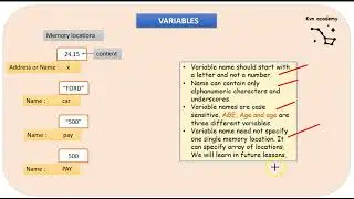 MINI PYTHON lesson two