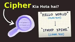🔐 What is a Cipher? | Symmetric vs Asymmetric Encryption Explained!