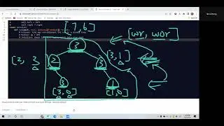 Leetcode 337. House Robber III. Dynamic Programming. Python