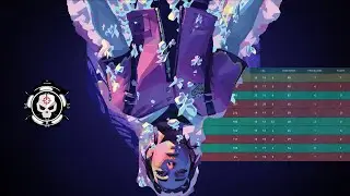 Clove is the meta?