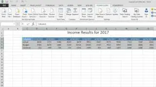 Power Query: Unpivot Function