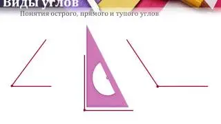 #виды углов
