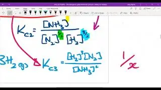 IB SL Chemistry Topic 7: Revision Lecture