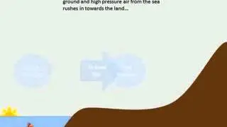 Land And Sea Breeze Explained   YouTube