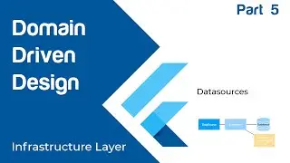 Flutter Domain Driven Design + TDD [PART 5 - Datasources]