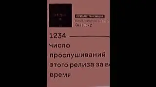 #music #memphis #фонк #phonk #hard #ytshorts #aggressive #музыка