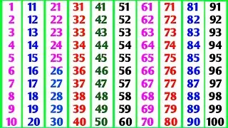 गिनती | Hindi counting 1 to 100 | Counting in hindi 1 to 100 | Ginti | 1 se 100 tak ginti 
