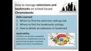How to manage extensions and bookmarks on Google Chrome.