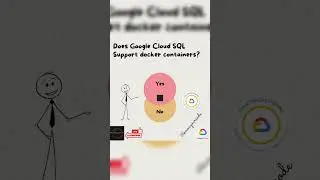 Will cloud SQL supports docker containers? 