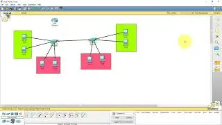 VLAN| InterVLAN | IntraVLAN Configuration